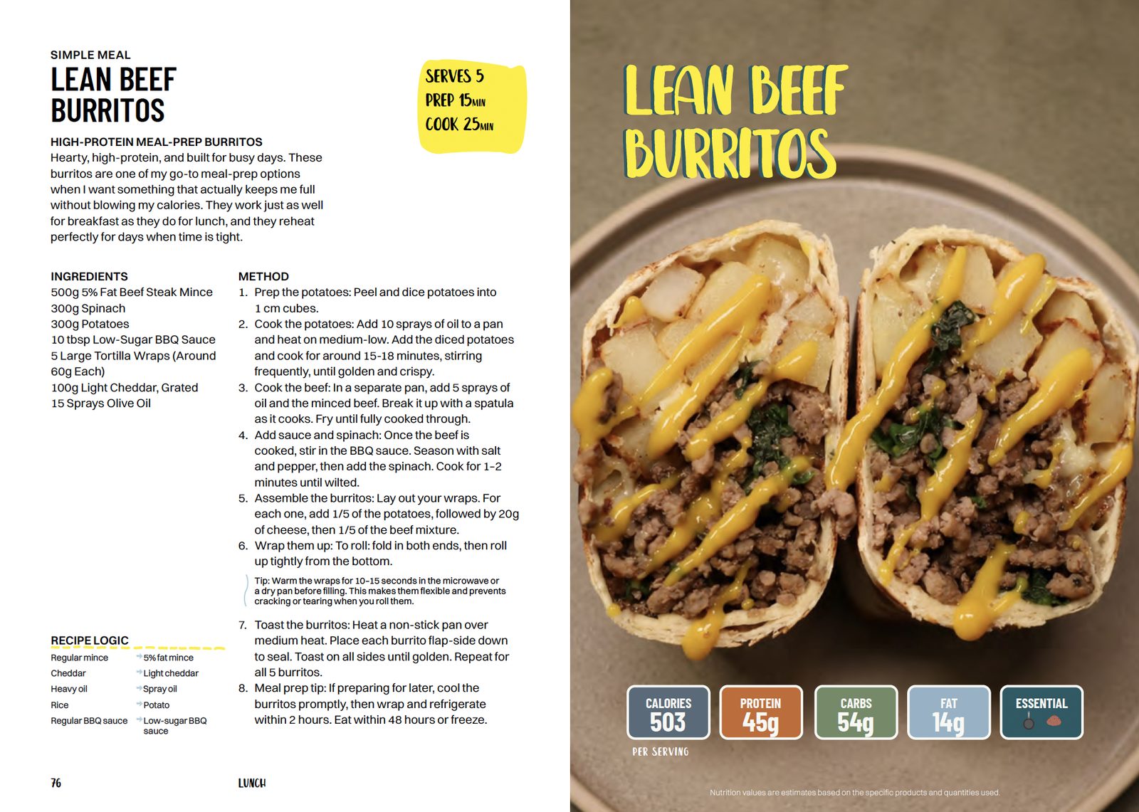 Lean beef burritos recipe spread with ingredients, method and macros